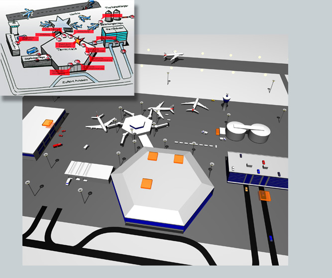 Patrick Schad - Fotografie - KanAm Immobilien (Arbeitsbeispiel)